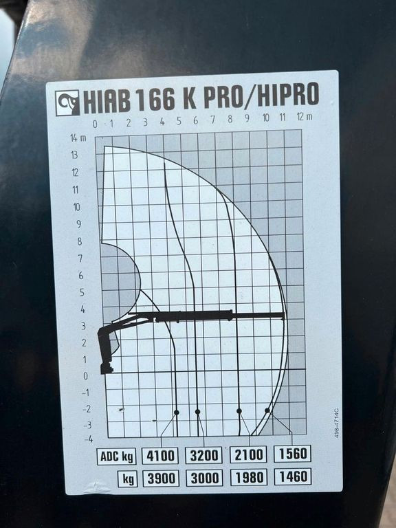 MAN 26.480 6X2 Baustoff mit Kran HIAB Top Zustand - Xe cẩu tự hành, Xe tải thùng lửng/ Phẳng: hình 4 MAN 26.480 6X2 Baustoff mit Kran HIAB Top Zustand - Xe cẩu tự hành, Xe tải thùng lửng/ Phẳng: hình 4