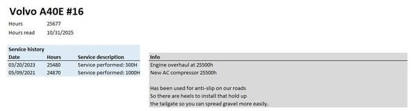 Xe ben đổ có khớp nối Volvo A40E: hình 9 Xe ben đổ có khớp nối Volvo A40E: hình 9