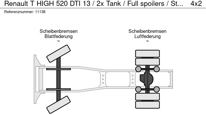 Xe đầu kéo Renault T HIGH 520 DTI 13 / 2x Tank / Full spoilers / Stand Airco: hình 16