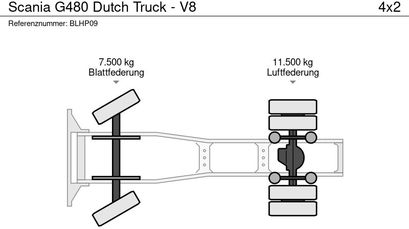 Xe đầu kéo Scania G480 Dutch Truck - V8: hình 14