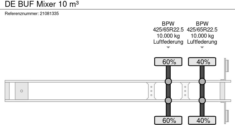 Sơ mi rơ moóc trộn bê tông De Buf Mixer 10 m³: hình 15
