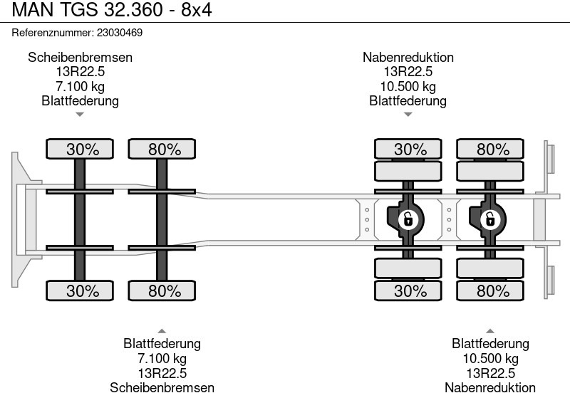Xe trộn bê tông MAN TGS 32.360 - 8x4: hình 16