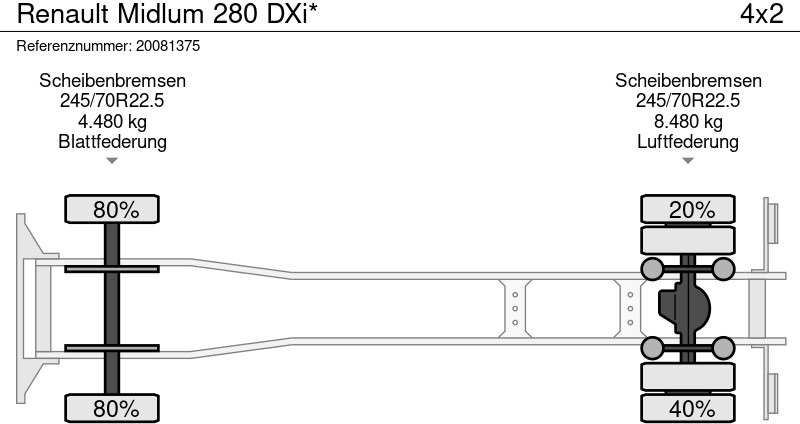 Xe tải hộp Renault Midlum 280 DXi*: hình 12