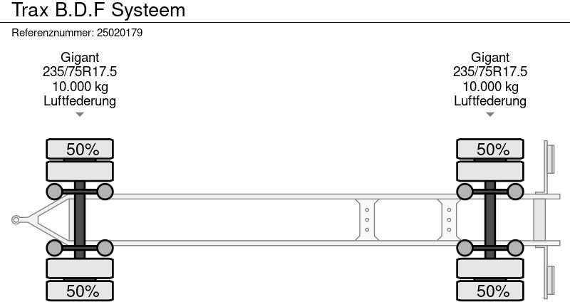Xe chở container/ Rơ moóc hoán đổi thân Trax B.D.F Systeem: hình 12 Xe chở container/ Rơ moóc hoán đổi thân Trax B.D.F Systeem: hình 12