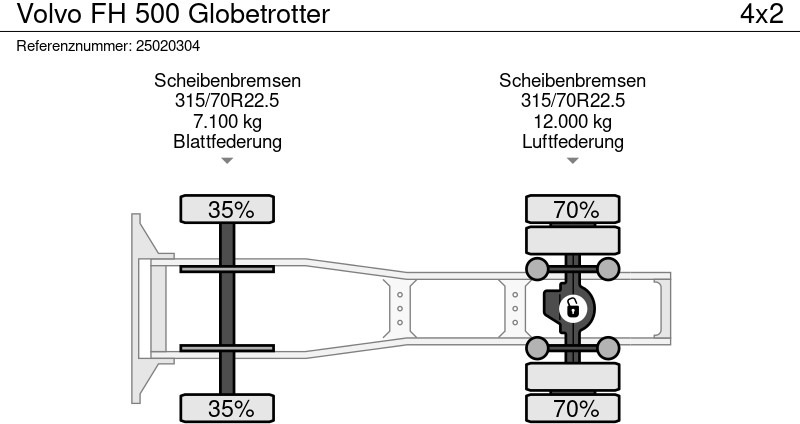 Xe đầu kéo Volvo FH 500 Globetrotter: hình 12 Xe đầu kéo Volvo FH 500 Globetrotter: hình 12