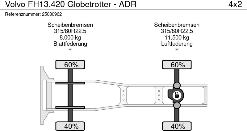 Xe đầu kéo Volvo FH13.420 Globetrotter - ADR: hình 20