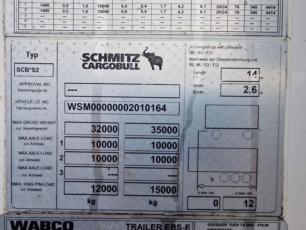 Sơ mi rơ moóc đông lạnh Schmitz Cargobull SKO20/LZG-13.4 FP 45 COOL: hình 28