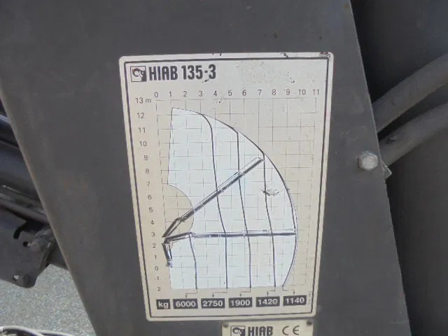 Hiab 135/3 - Boom: hình 5 Hiab 135/3 - Boom: hình 5