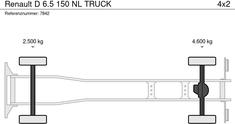 Xe tải đông lạnh Renault D 6.5 150 NL TRUCK: hình 20