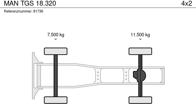 Xe đầu kéo MAN TGS 18.320: hình 17 Xe đầu kéo MAN TGS 18.320: hình 17