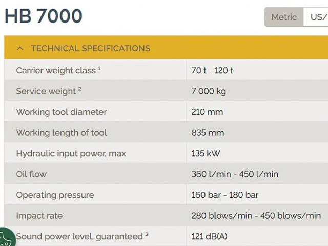 Atlas-Copco (Epiroc) HB 7000 Dust Protection (DP) orig.repas! - Búa thủy lực cho Máy móc xây dựng: hình 4 Atlas-Copco (Epiroc) HB 7000 Dust Protection (DP) orig.repas! - Búa thủy lực cho Máy móc xây dựng: hình 4
