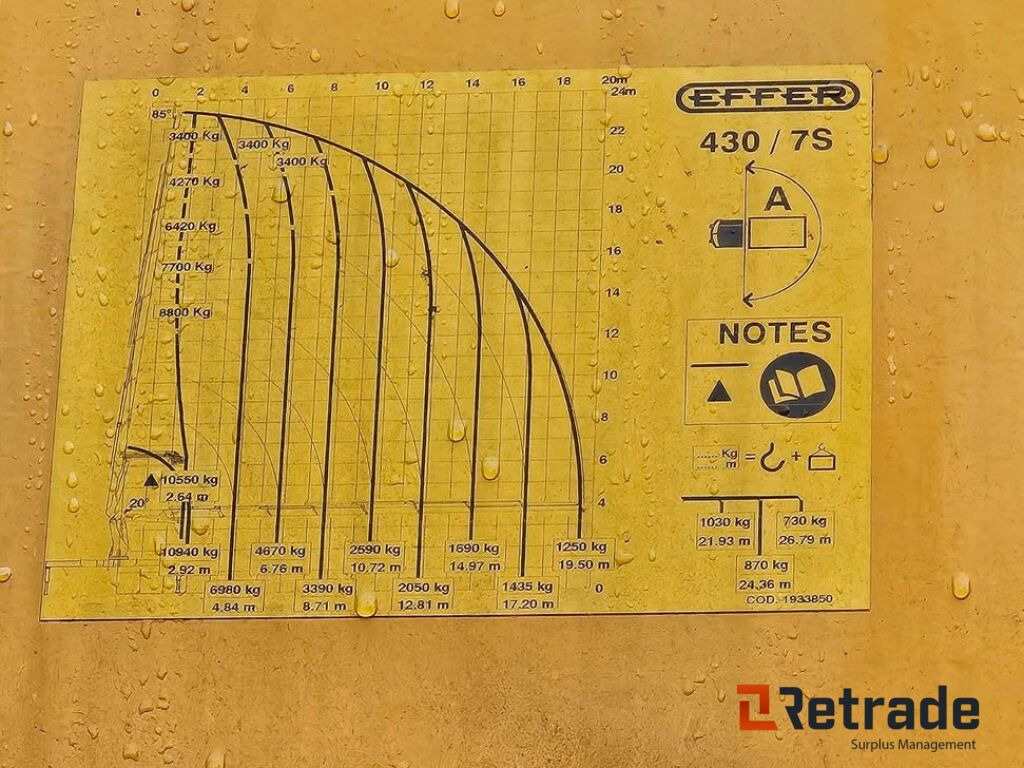 1999 modell MAN 26.414 6x2 kranbil - Xe tải thùng lửng/ Phẳng, Xe cẩu tự hành: hình 2 1999 modell MAN 26.414 6x2 kranbil - Xe tải thùng lửng/ Phẳng, Xe cẩu tự hành: hình 2
