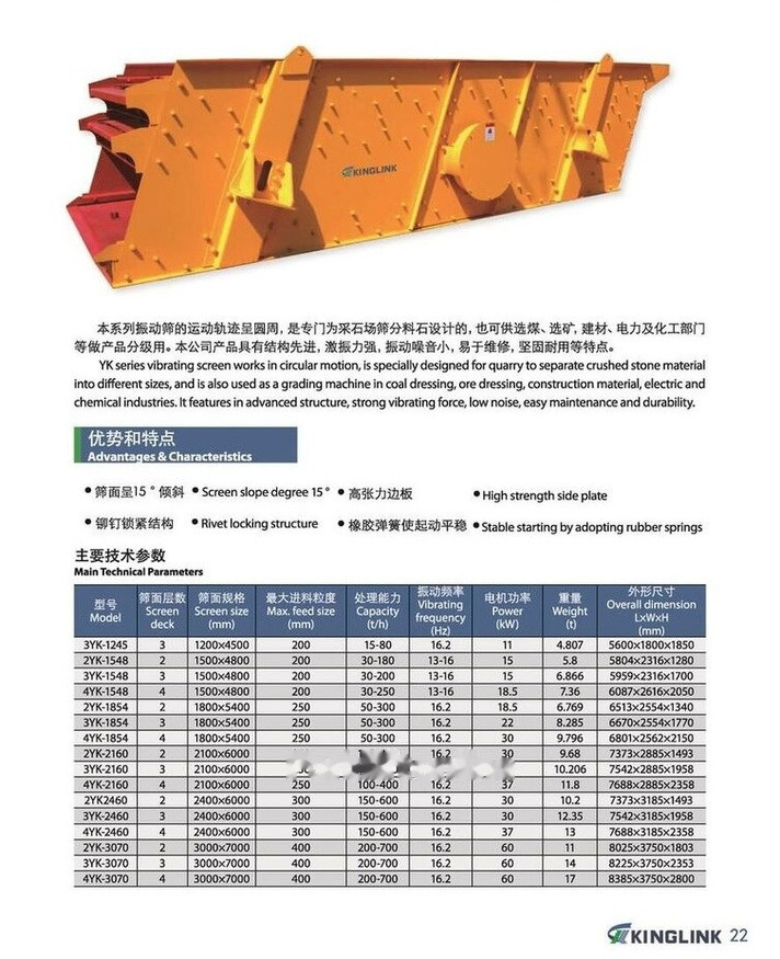 Kinglink 3YK2460 Screener - Máy sàng: hình 3 Kinglink 3YK2460 Screener - Máy sàng: hình 3