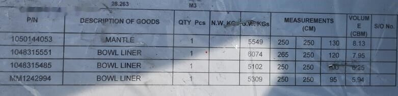 Metso HP200,HP300,HP400,HP500 Mantle and Bowl Liner - Máy nghiền hình nón: hình 2 Metso HP200,HP300,HP400,HP500 Mantle and Bowl Liner - Máy nghiền hình nón: hình 2