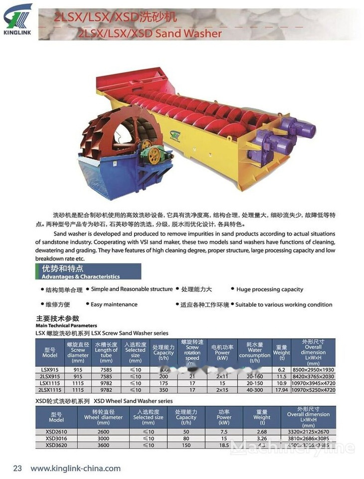 New KINGLINK 2LSX915 - Máy sàng: hình 5 New KINGLINK 2LSX915 - Máy sàng: hình 5