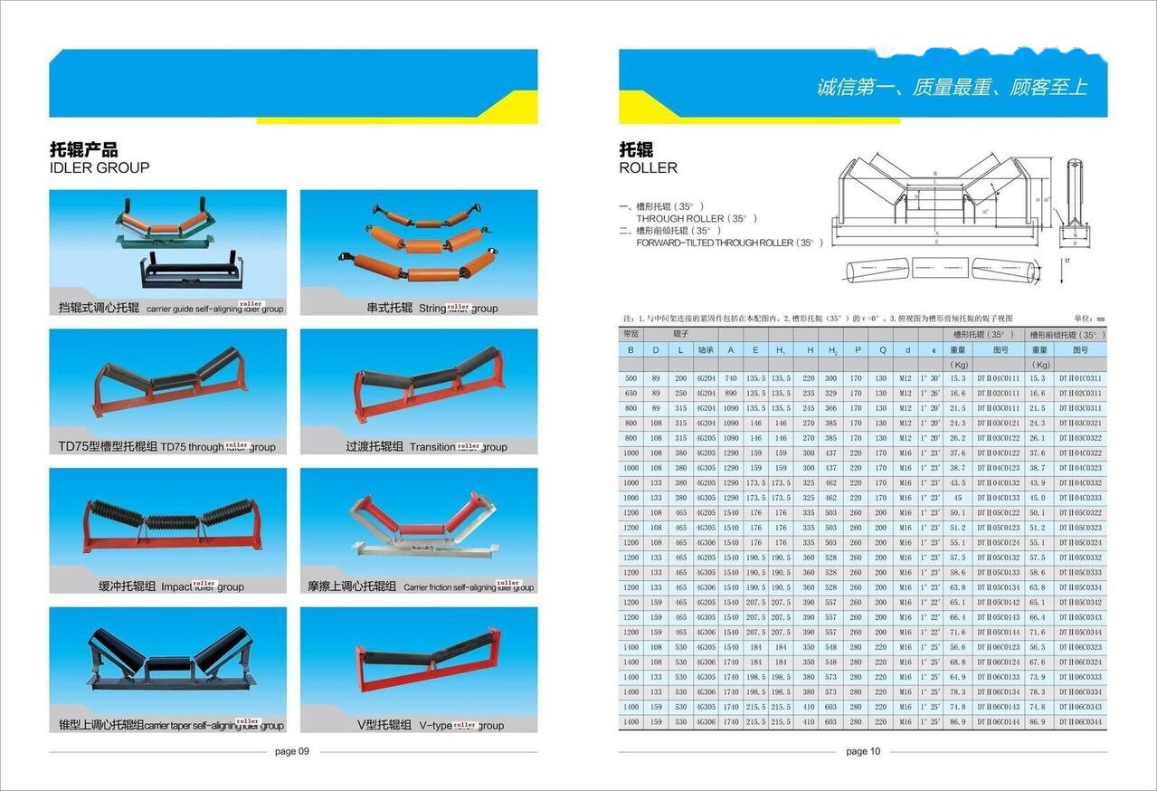 Carrying Roller / Idle Roller for Belt Conveyor Kinglink for KINGLINK B1000 chain conveyor - Phụ tùng: hình 3 Carrying Roller / Idle Roller for Belt Conveyor Kinglink for KINGLINK B1000 chain conveyor - Phụ tùng: hình 3