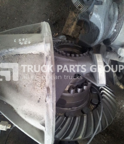 SCANIA series HPI, XPI, EUO4, EUO5 axle gear, differential, Type 7 differential - Bộ vi sai cho Xe tải: hình 3 SCANIA series HPI, XPI, EUO4, EUO5 axle gear, differential, Type 7 differential - Bộ vi sai cho Xe tải: hình 3