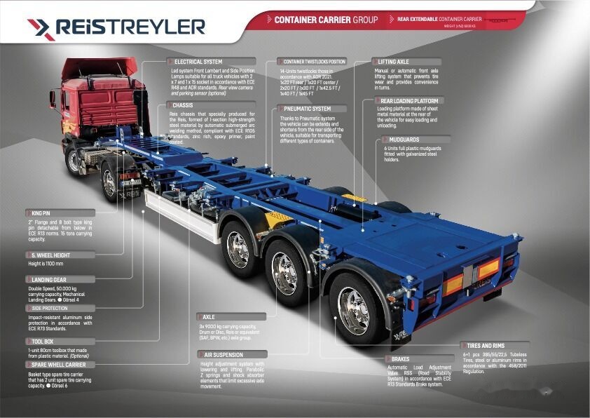 Reis Treyler Telescopic Container Carrier Semi Trailer - Xe chở container/ Sơ mi rơ moóc hoán đổi thân: hình 1 Reis Treyler Telescopic Container Carrier Semi Trailer - Xe chở container/ Sơ mi rơ moóc hoán đổi thân: hình 1