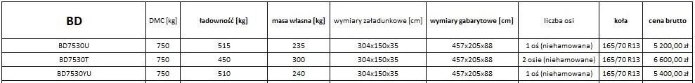 Rơ moóc mới Niewiadów BAGAŻOWE LEKKIE: hình 17