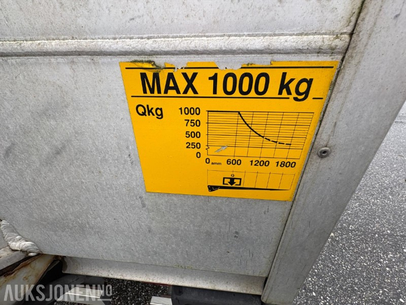 2018 Fuso Canter skapbil m/løftelem - KUN 53123 km - eu-godkjent 26.06.2025 - Xe tải hộp: hình 5 2018 Fuso Canter skapbil m/løftelem - KUN 53123 km - eu-godkjent 26.06.2025 - Xe tải hộp: hình 5