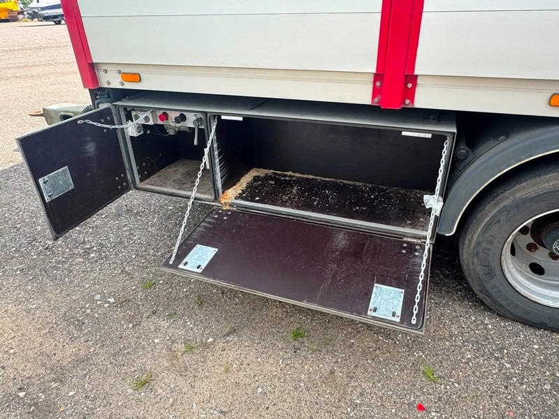 HFR 2 aksl. kreatur kærre - Toa kéo trang trại: hình 4 HFR 2 aksl. kreatur kærre - Toa kéo trang trại: hình 4
