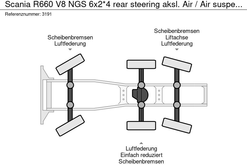 Scania R660 V8 NGS 6x2*4 rear steering aksl. Air / Air suspension. - Xe đầu kéo: hình 5 Scania R660 V8 NGS 6x2*4 rear steering aksl. Air / Air suspension. - Xe đầu kéo: hình 5
