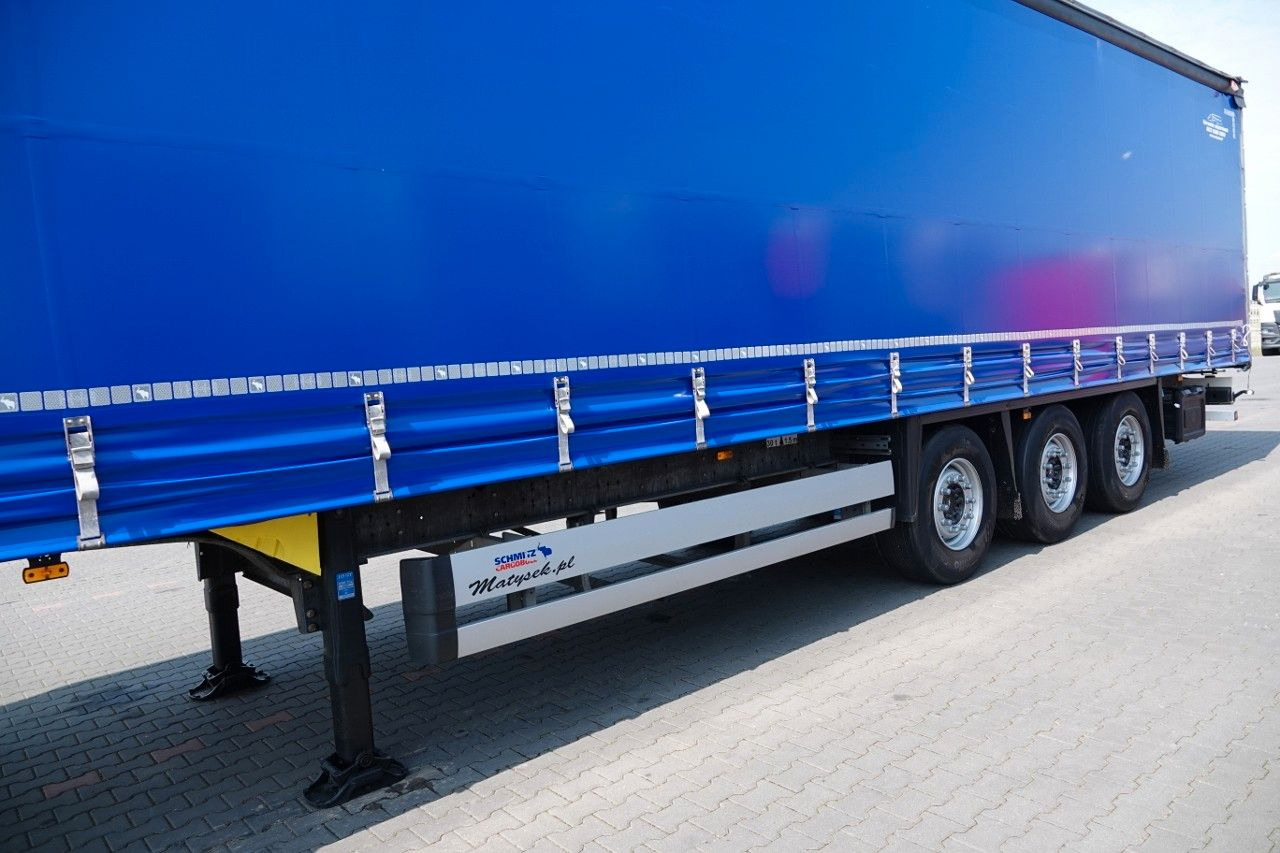 Schmitz Cargobull FIRANKA / MULDA DO STALI 9 M / DACH PODNOSZONY - Sơ mi rơ moóc mui bạt: hình 5 Schmitz Cargobull FIRANKA / MULDA DO STALI 9 M / DACH PODNOSZONY - Sơ mi rơ moóc mui bạt: hình 5