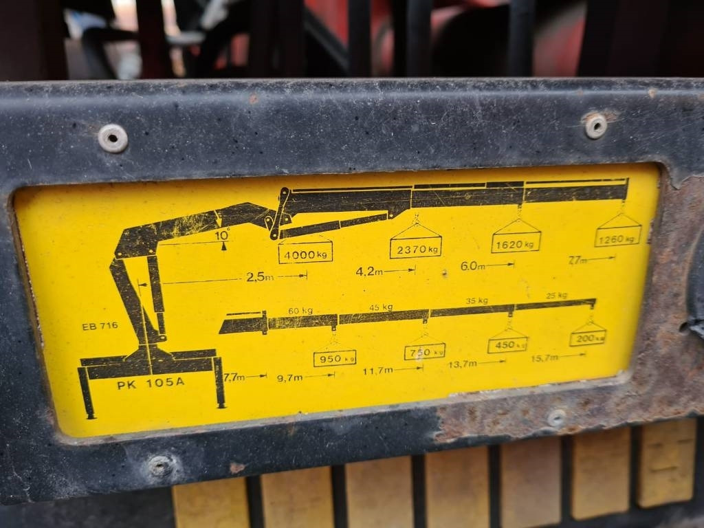 Xe ben MAN 19.403: hình 6
