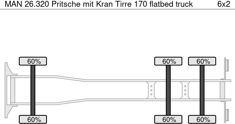 MAN 26.320 Pritsche mit Kran Tirre 170 - Xe tải thùng lửng/ Phẳng, Xe cẩu tự hành: hình 5 MAN 26.320 Pritsche mit Kran Tirre 170 - Xe tải thùng lửng/ Phẳng, Xe cẩu tự hành: hình 5