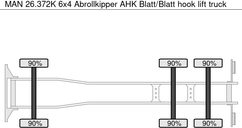 MAN 26.372K 6x4 Abrollkipper AHK Blatt/Blatt - Xe tải nâng móc: hình 5 MAN 26.372K 6x4 Abrollkipper AHK Blatt/Blatt - Xe tải nâng móc: hình 5