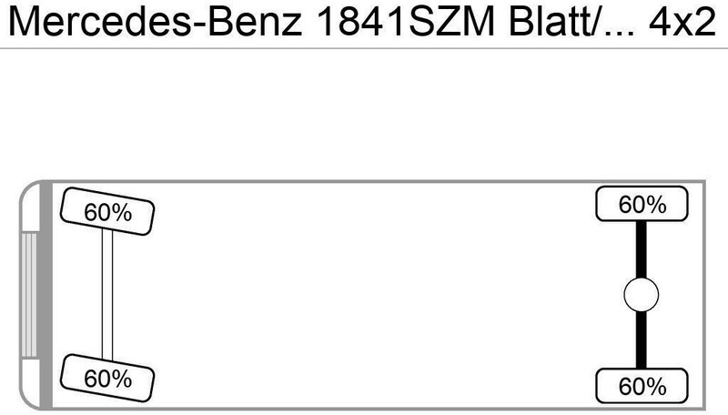 Mercedes-Benz 1841SZM Blatt/Blatt Klima M.Haus 1-Hand - Xe ben: hình 2 Mercedes-Benz 1841SZM Blatt/Blatt Klima M.Haus 1-Hand - Xe ben: hình 2
