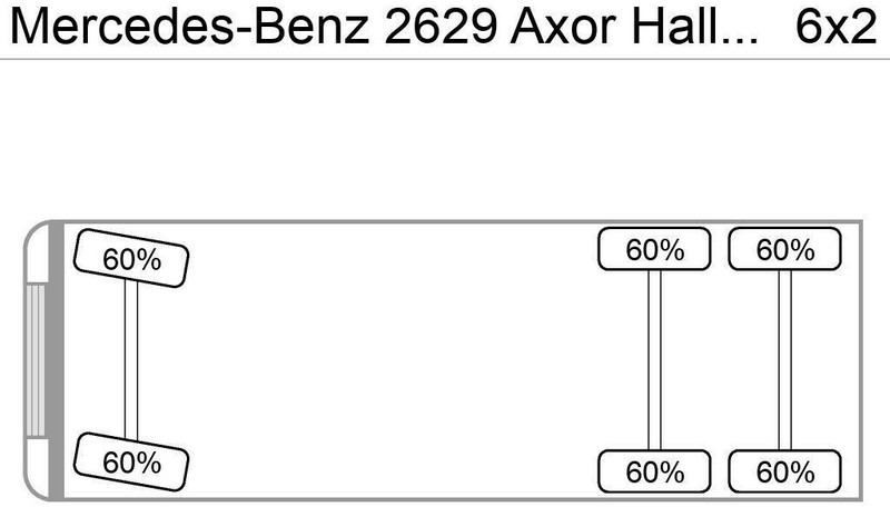Mercedes-Benz 2629 Axor Haller/Aufbau+Zoeller/Schüttung - Xe tải chở rác: hình 5 Mercedes-Benz 2629 Axor Haller/Aufbau+Zoeller/Schüttung - Xe tải chở rác: hình 5