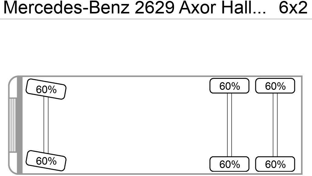 Mercedes-Benz 2629 Axor Haller/Aufbau+Zoeller/Schüttung - Xe tải chở rác: hình 5 Mercedes-Benz 2629 Axor Haller/Aufbau+Zoeller/Schüttung - Xe tải chở rác: hình 5