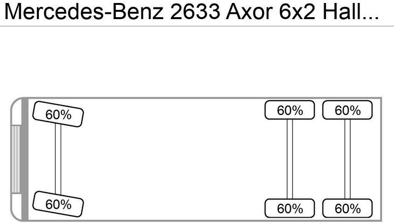 Mercedes-Benz 2633 Axor 6x2 Haller/Aufbau+Schüttung Euro:4 - Xe tải chở rác: hình 4 Mercedes-Benz 2633 Axor 6x2 Haller/Aufbau+Schüttung Euro:4 - Xe tải chở rác: hình 4