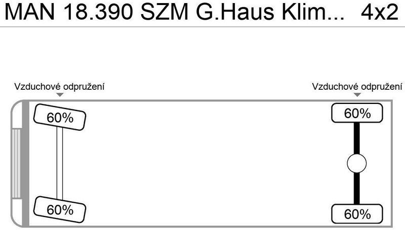 MAN 18.390 SZM G.Haus Klima ZF-Schalter - Xe đầu kéo: hình 3 MAN 18.390 SZM G.Haus Klima ZF-Schalter - Xe đầu kéo: hình 3