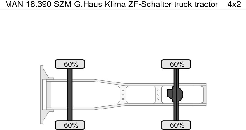 MAN 18.390 SZM G.Haus Klima ZF-Schalter - Xe đầu kéo: hình 4 MAN 18.390 SZM G.Haus Klima ZF-Schalter - Xe đầu kéo: hình 4