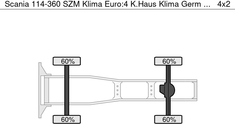 Scania 114-360 SZM Klima Euro:4 K.Haus Klima Germ - Xe đầu kéo: hình 3 Scania 114-360 SZM Klima Euro:4 K.Haus Klima Germ - Xe đầu kéo: hình 3