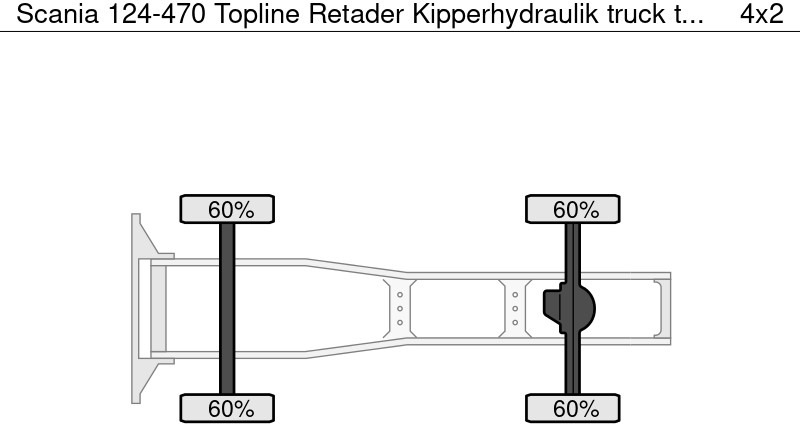 Scania 124-470 Topline Retader Kipperhydraulik - Xe đầu kéo: hình 4 Scania 124-470 Topline Retader Kipperhydraulik - Xe đầu kéo: hình 4
