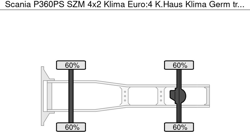 Scania P360PS SZM 4x2 Klima Euro:4 K.Haus Klima Germ - Xe đầu kéo: hình 5 Scania P360PS SZM 4x2 Klima Euro:4 K.Haus Klima Germ - Xe đầu kéo: hình 5