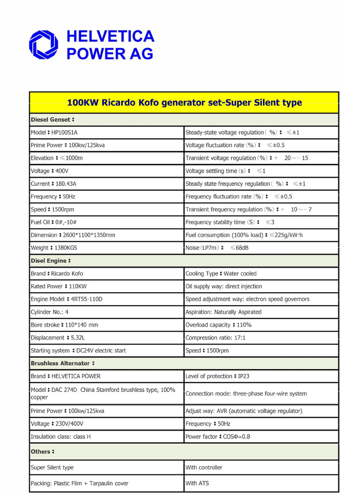 HELVETICA POWER HP100S1A 100KVA / 125 KW Diesel Stromgenerator - Bộ phát điện: hình 4 HELVETICA POWER HP100S1A 100KVA / 125 KW Diesel Stromgenerator - Bộ phát điện: hình 4
