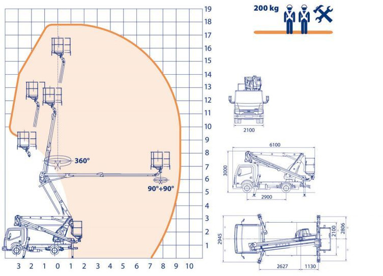 Oil&Steel Snake 189 Smart 18 m zamontowany na Nissan Cabstar - Nền bục trên không gắn trên xe tải: hình 3 Oil&Steel Snake 189 Smart 18 m zamontowany na Nissan Cabstar - Nền bục trên không gắn trên xe tải: hình 3