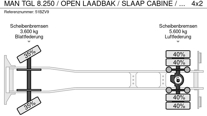 Xe tải thùng lửng/ Phẳng MAN TGL 8.250 / OPEN LAADBAK / SLAAP CABINE / 6 CILINDER / AUTOMAAT / APK - TUV JANUARI 2026: hình 16