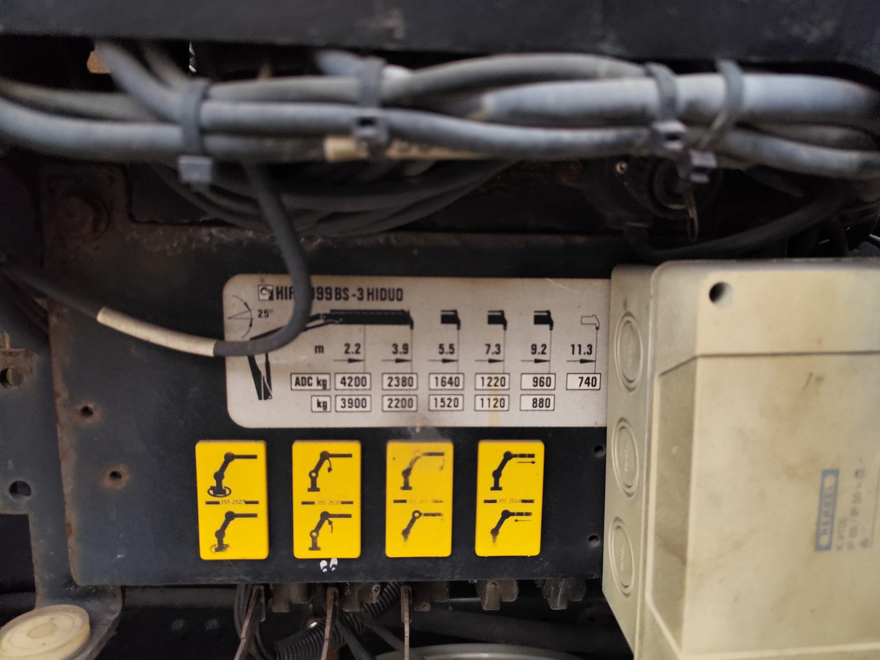 Xe cẩu tự hành, Xe ben IVECO EUROCARGO 120E28: hình 6 Xe cẩu tự hành, Xe ben IVECO EUROCARGO 120E28: hình 6