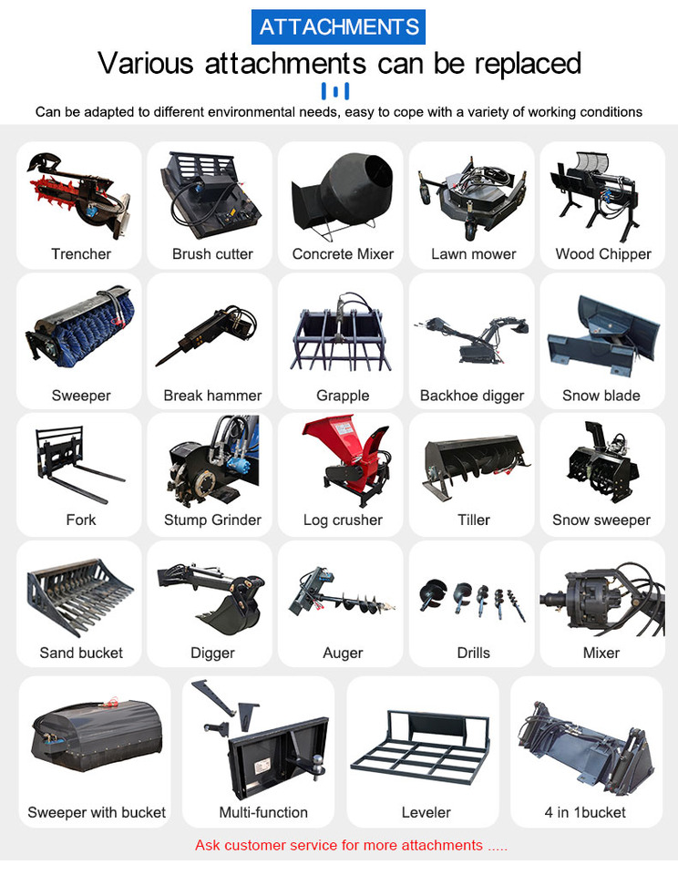 Ride-on Skid steer loader with Multi-function attachments - Máy xúc lật đa năng: hình 4 Ride-on Skid steer loader with Multi-function attachments - Máy xúc lật đa năng: hình 4