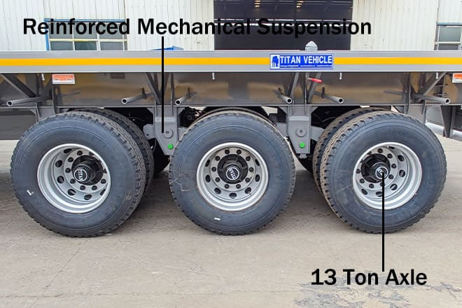 TITAN Tri Axle 40Ft Flatbed Trailer Price for Sale in Sierra Leone - Sơ mi rơ moóc thùng lửng/ Phẳng: hình 3 TITAN Tri Axle 40Ft Flatbed Trailer Price for Sale in Sierra Leone - Sơ mi rơ moóc thùng lửng/ Phẳng: hình 3