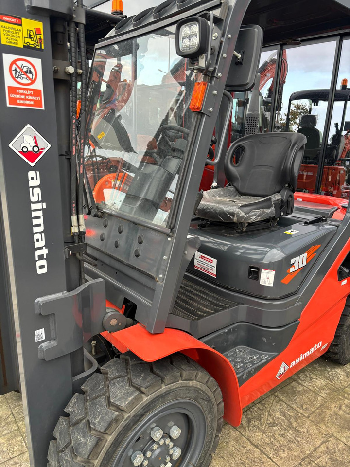 Forklift - Xe nâng: hình 3 Forklift - Xe nâng: hình 3