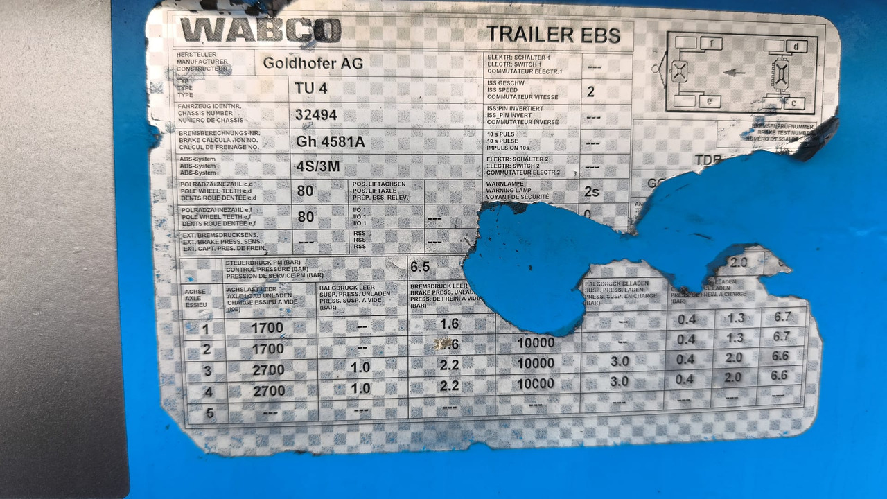 GOLDHOFER, 2010 god. - Rơ moóc thùng thấp: hình 5 GOLDHOFER, 2010 god. - Rơ moóc thùng thấp: hình 5