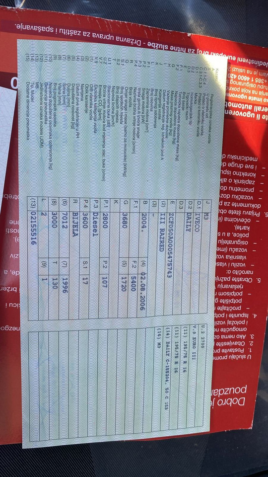 Iveco, 2004 god. - Xe bus mini, Xe van chở khách: hình 3 Iveco, 2004 god. - Xe bus mini, Xe van chở khách: hình 3