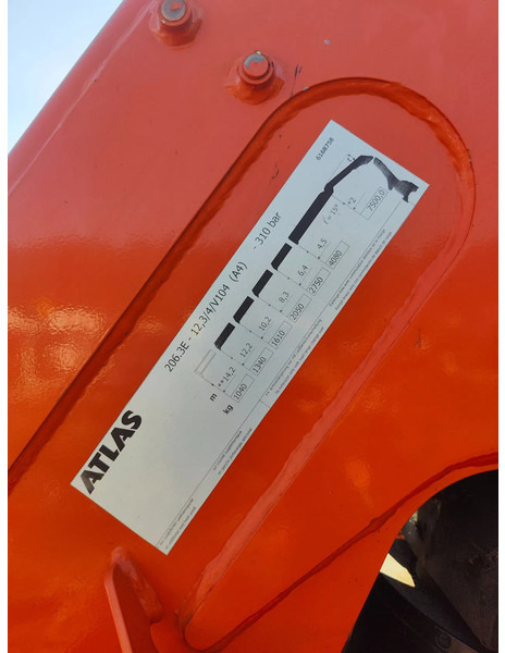 Atlas Year 2021 206.3E - A4 - Boom: hình 4 Atlas Year 2021 206.3E - A4 - Boom: hình 4