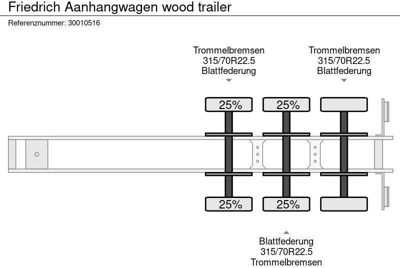 Sơ mi rơ moóc chở gỗ Friedrich Aanhangwagen wood trailer: hình 10